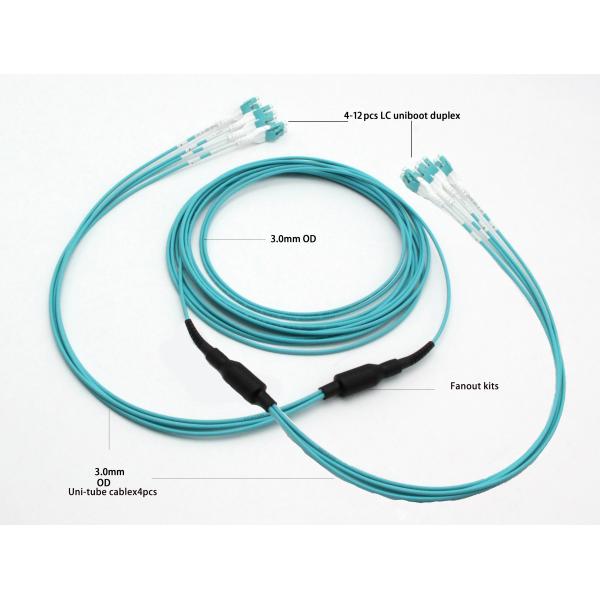LC PC - LC PC 24F Fiber Optic Patch Cables OM3 Breakout 2.0mm Multiple Mode LSZH
