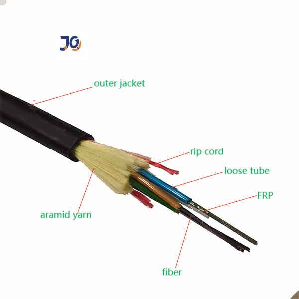 ADSS Double Jacket 12–24 Core Outdoor Single-Mode Fiber Optic Cable G652D
