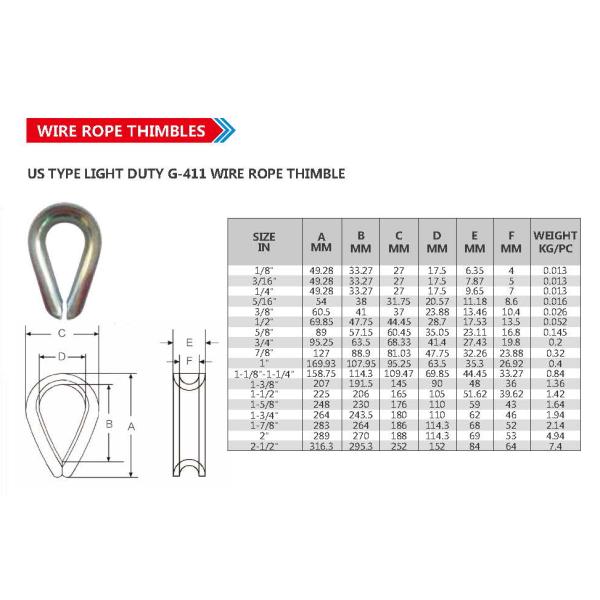 US Type Light Duty Rigging Hardware G-411 Wire Rope Thimble