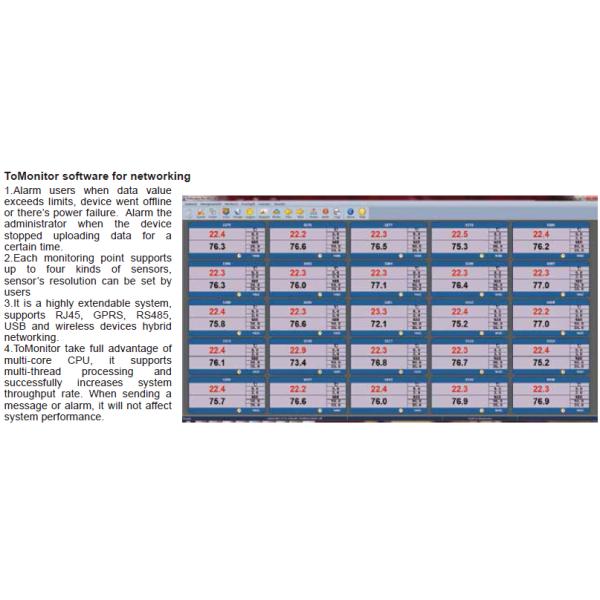 Industrial Temperature Humidity Time Display Meter With External Probe