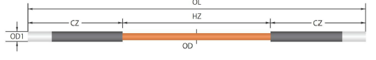 SiC Heating Element with 1500°C Maximum Operating Temperature, Corrosion Resistant and High Thermal Efficiency for Industrial Kilns