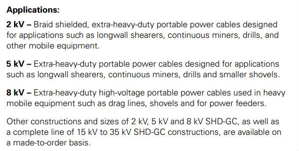 ANACONDA cable SHD-GC power cable