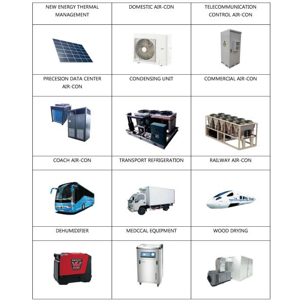 Refrigeration Microchannel Heat Exchanger Parallel Flow Copper Industrial