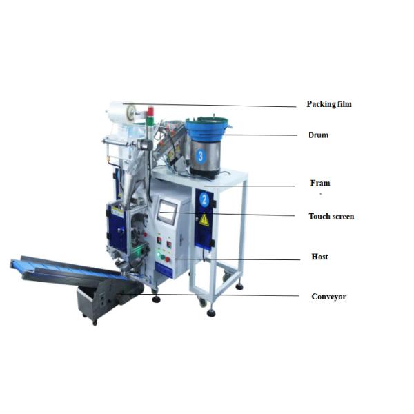 Optical Fiber Counting Automatic Packaging Machine Feeding GL-B863 ODM