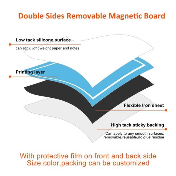 Removable Sticky Memo Board Magnetic For Wall Surfaces