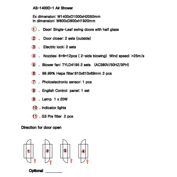 Class 100 Common Cleanroom Air Shower