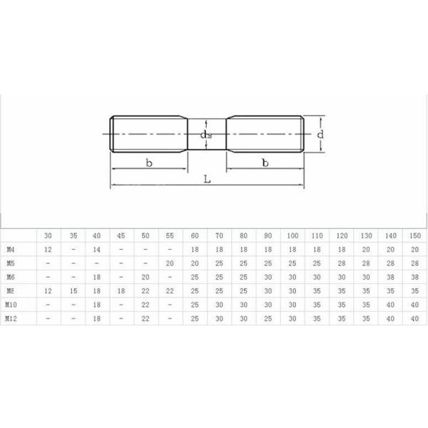 304 Stainless steel stud bolt