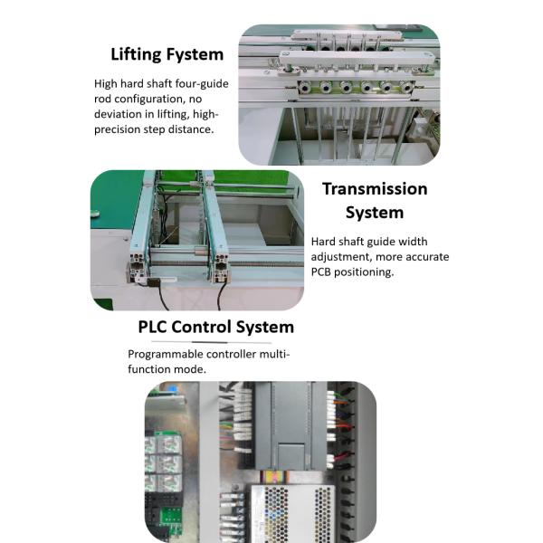 PCB Buffer Dual Track Conveyor SMT Production NG board storage buffer Stacker Conveyor