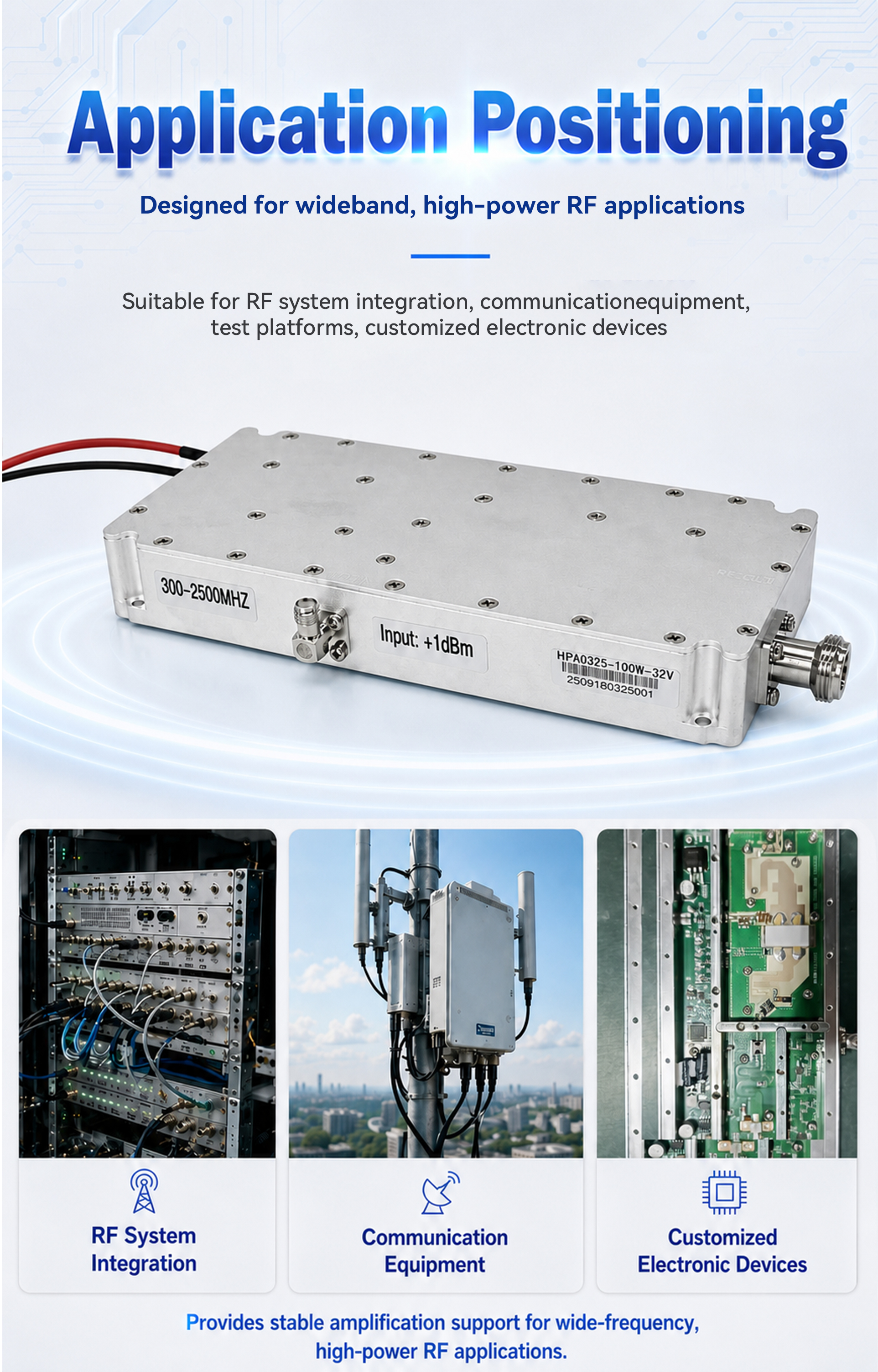 High-Performance Solid-State RF Transmission Module 100W Output Power 300-2700MHz Wideband Real-Time VSWR Monitoring Over-Temperature & ALC Safeguards