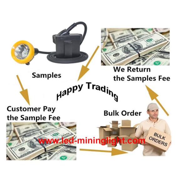7.8Ah Explosion Proof Miners Helmet Light Underground With Silicon Button Cap