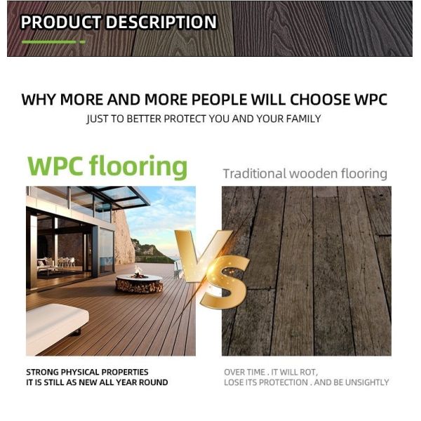 150*25mm Rot Resistant Composite WPC Decking Custom Length