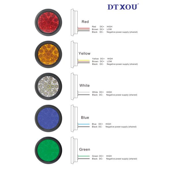round vehicle truck trailer led tail light
