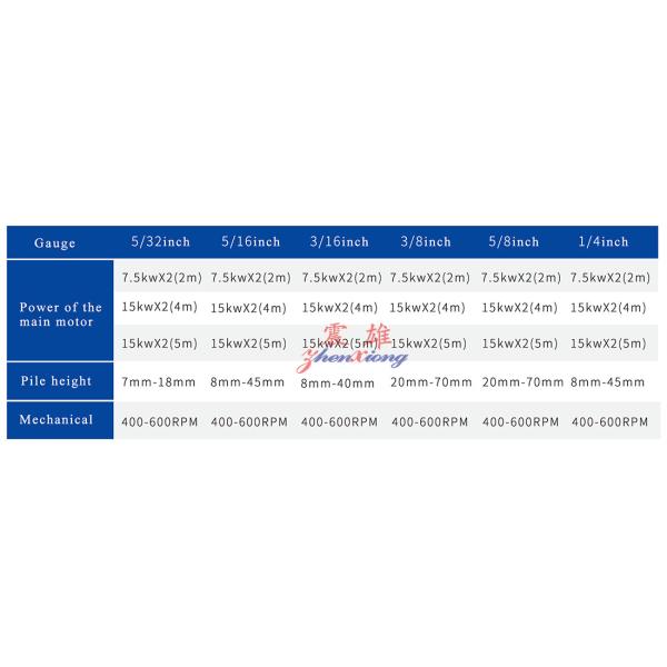 Automatic Artificial Grass Making Machine High Output Turf Making Machine