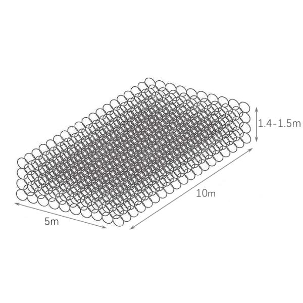 mzp mesh