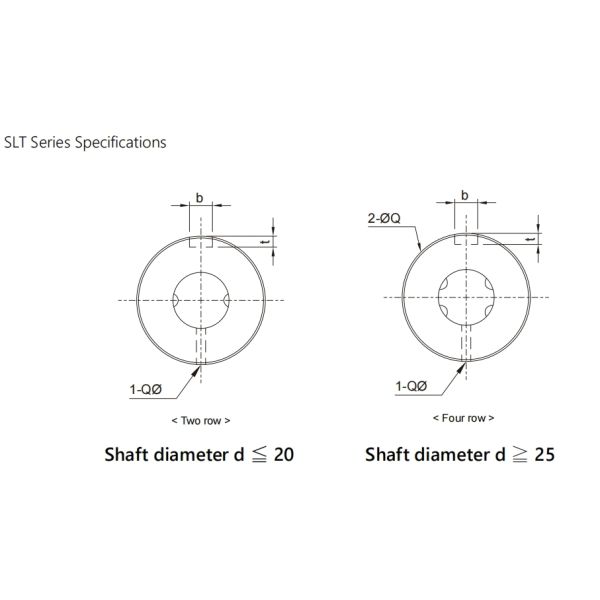 Long Lasting TBI Ball Spline SLT25 Industrial For Automatic Machinery