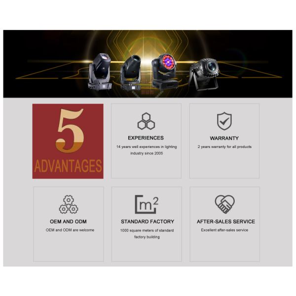 Waterproof Outdoor logo Multi Image Gobo Projector