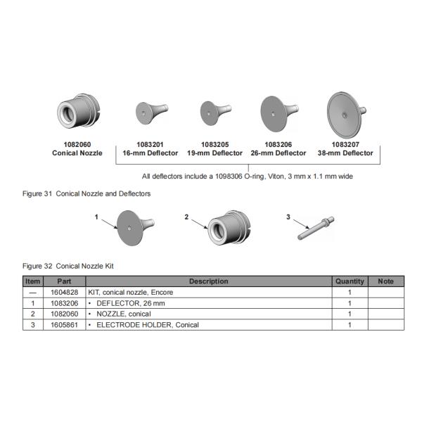 1605861 1605863 Electrode Holder Conical Tivar Material Electrode