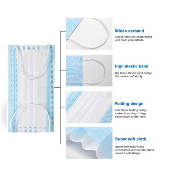 Disposable Protective Mask Earloop About Personal Care Products For Virus Protection