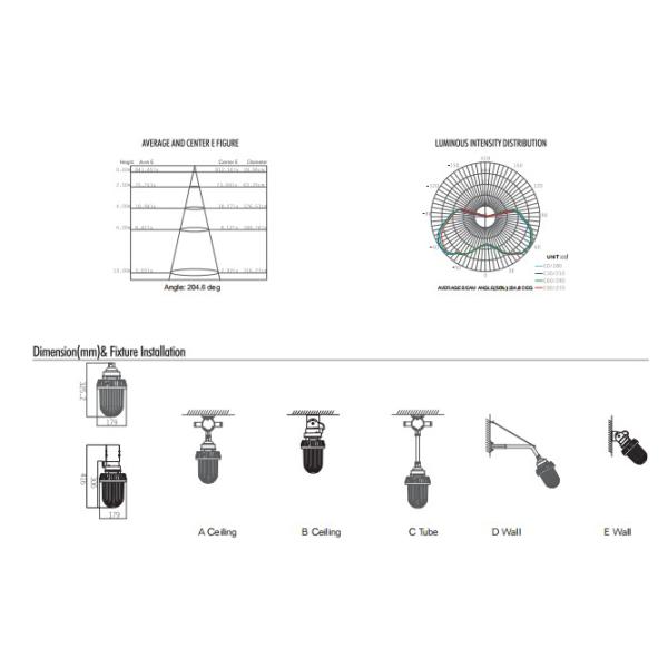 110 LM / W 60 Watt Explosion Proof LED Light Fixture Led High Bay Flame Proof Lights