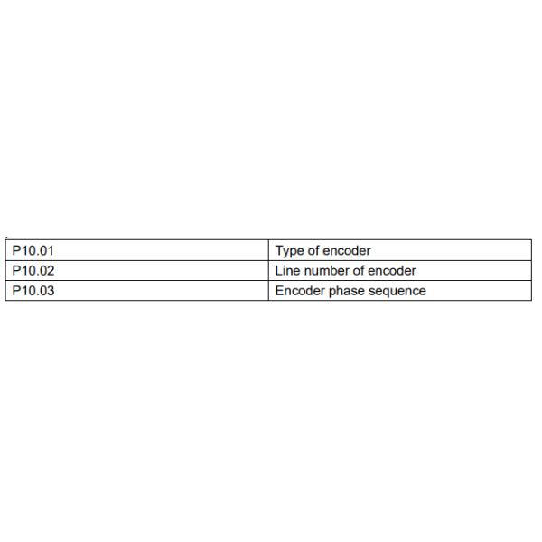 Precision Control VFD Variable Frequency Drive Compatible For PM / IM