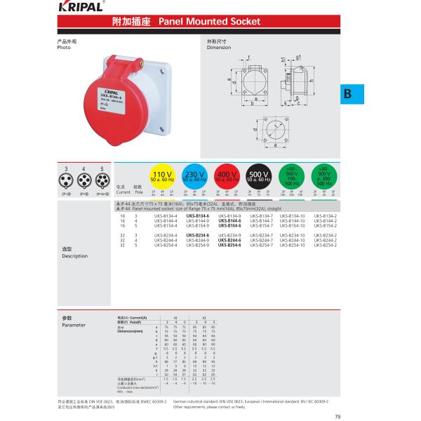 IP44 Protection Grade Industrial Power Socket / 32 Amp Industrial Socket