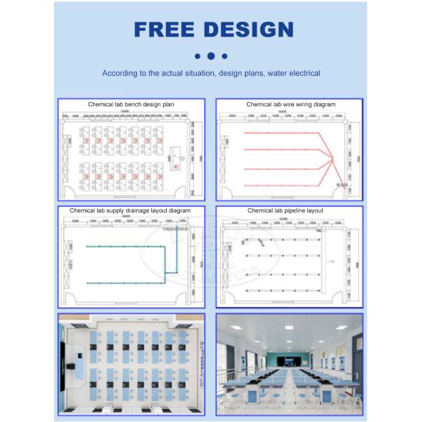 Customized Circle Physics Lab Furniture for Precise Experiments