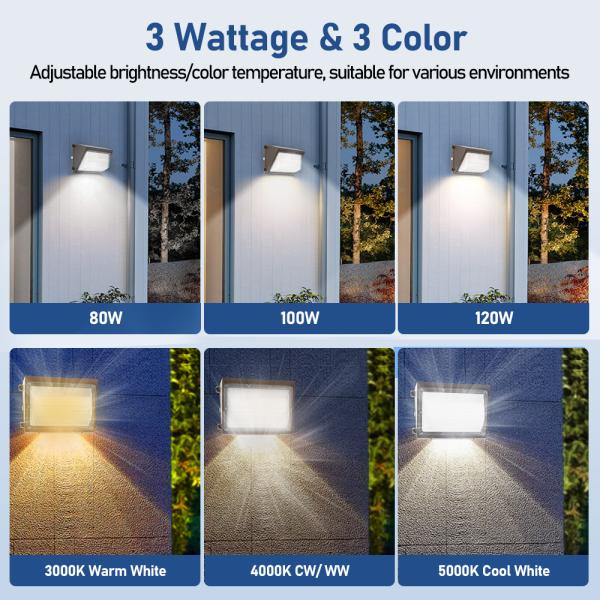 40W 5000K LED Wall Pack Light with Motion Sensor IP65