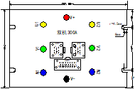 DUAL HIGH CURRENT DRIVER