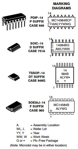 MC14584BDR2G Electronics Circuit Board Programmed Integrated Semiconductor