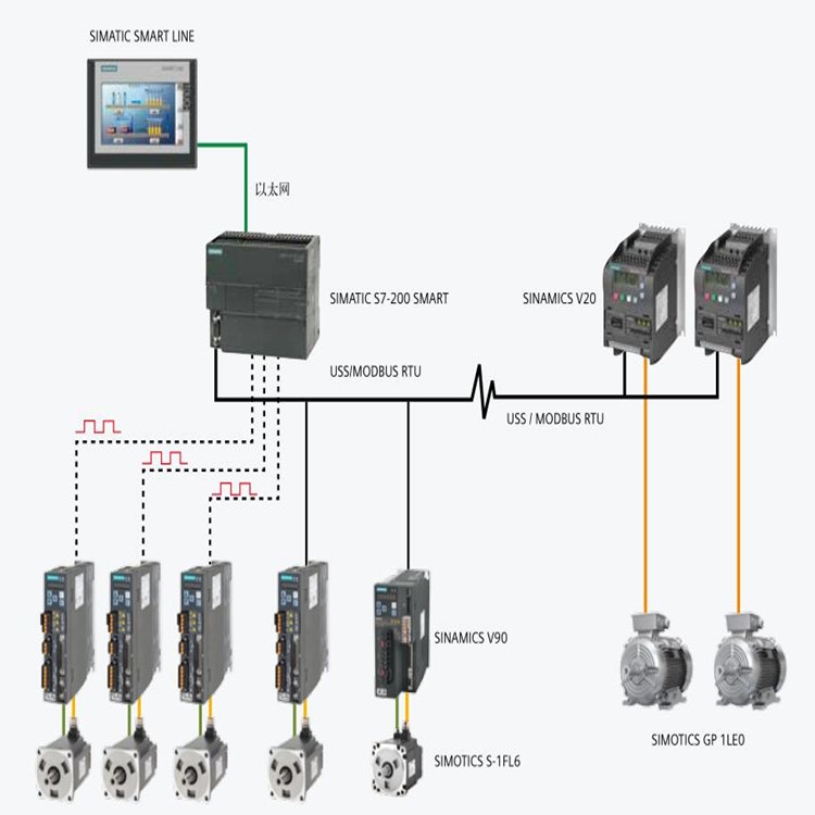 NT603212 SICK Touch Panel Interface 24VDC Control Unit Automation System Component