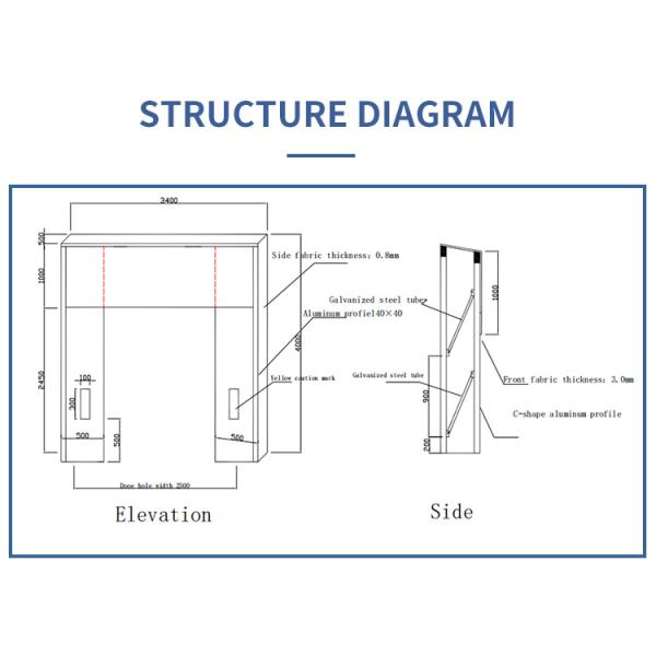 Rectangular Industrial Adjustable Inflatable Insulated Airtight Sealed Dock Shelter Customized