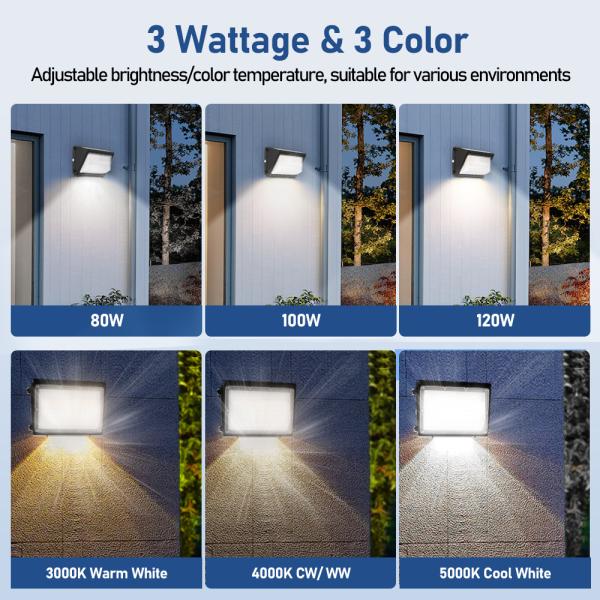 40W-120W Dimmable LED Wall Pack Light with Motion Sensor IP65