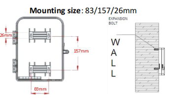 Flexible Cable Entry And Exit Fiber Optic Termination Box With 16 Core Capacity And Cable Glands