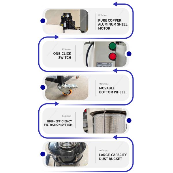 Variable Frequency Dust Collector for Workshop Machine Type Industrial Vacuum Cleaner