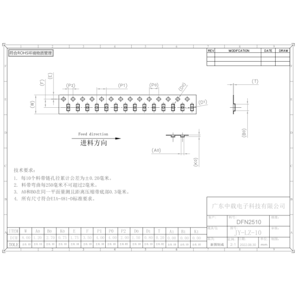 DFN2510 Electronic Component Carrier Tape ABS Material Stable Performance