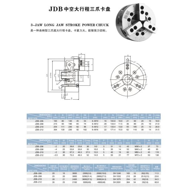 KM 3-jaw chuck hollow large stroke