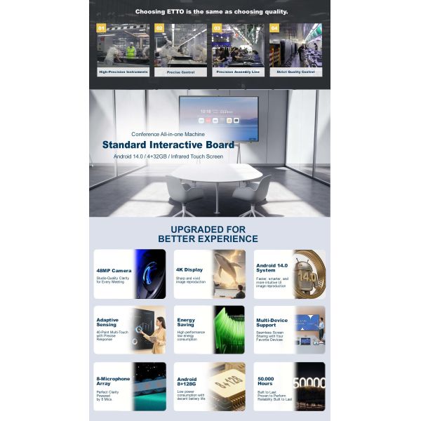 115 Inch Standard Interactive Board OEM 4K Digital Interactive Whiteboard 115 Inch