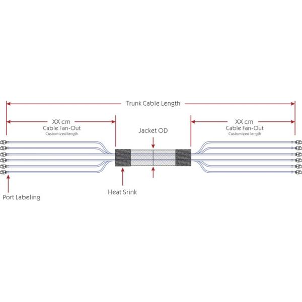 Cat 5e UTP Jack to Jack Trunk Cables