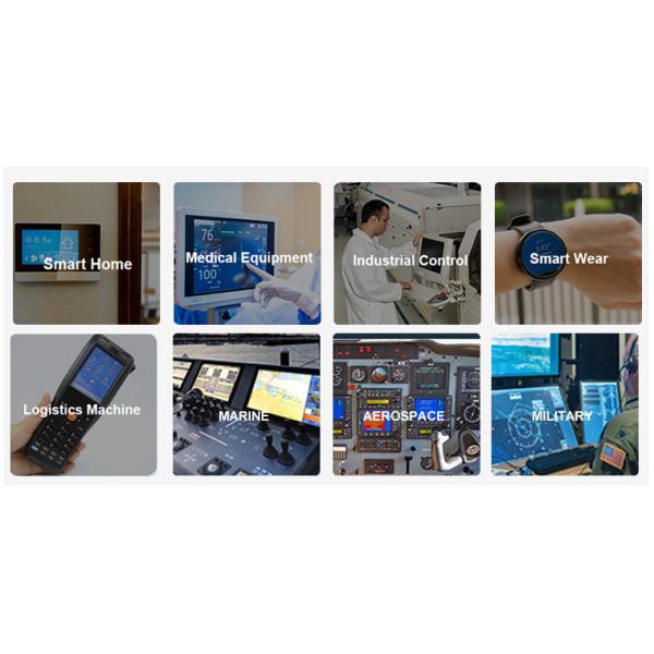 1.9 Inch Ultra Thin Small LCD Touch Screen For Instrumentation