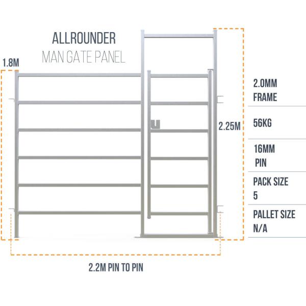 Horse Panels