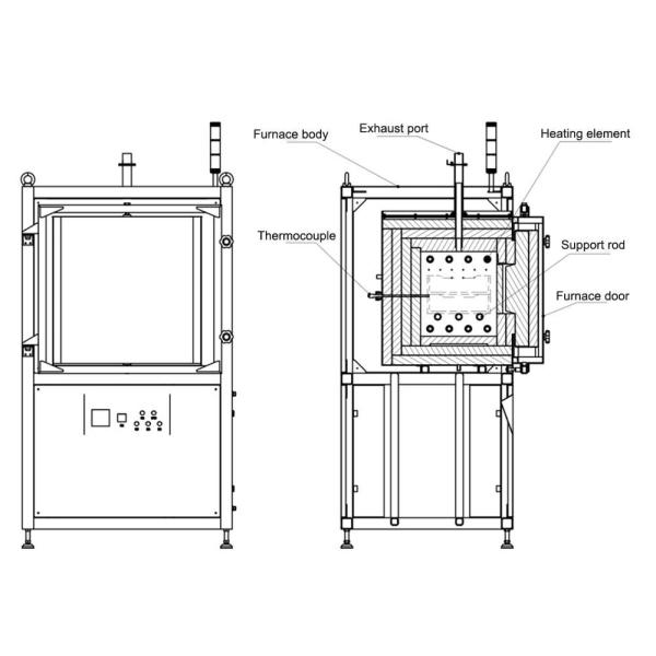 Chitherm MBF22-11N Medium-Temperature Atmosphere Box Furnace showing front view with control panel