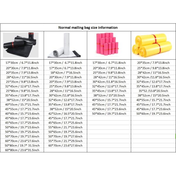 Cornstarch Made Biodegradable Compostable Courier Mailing Plastic Shipping Packaging Bag With Custom Logo CLOTH PACK