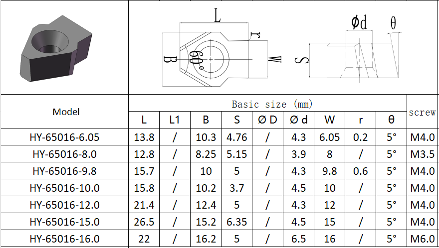 CNC Gear Shaping Insert HYLV1405-5.1 – PVD HYB208 Coated for Difficult Materials in Aero, Auto, and Mold Applications