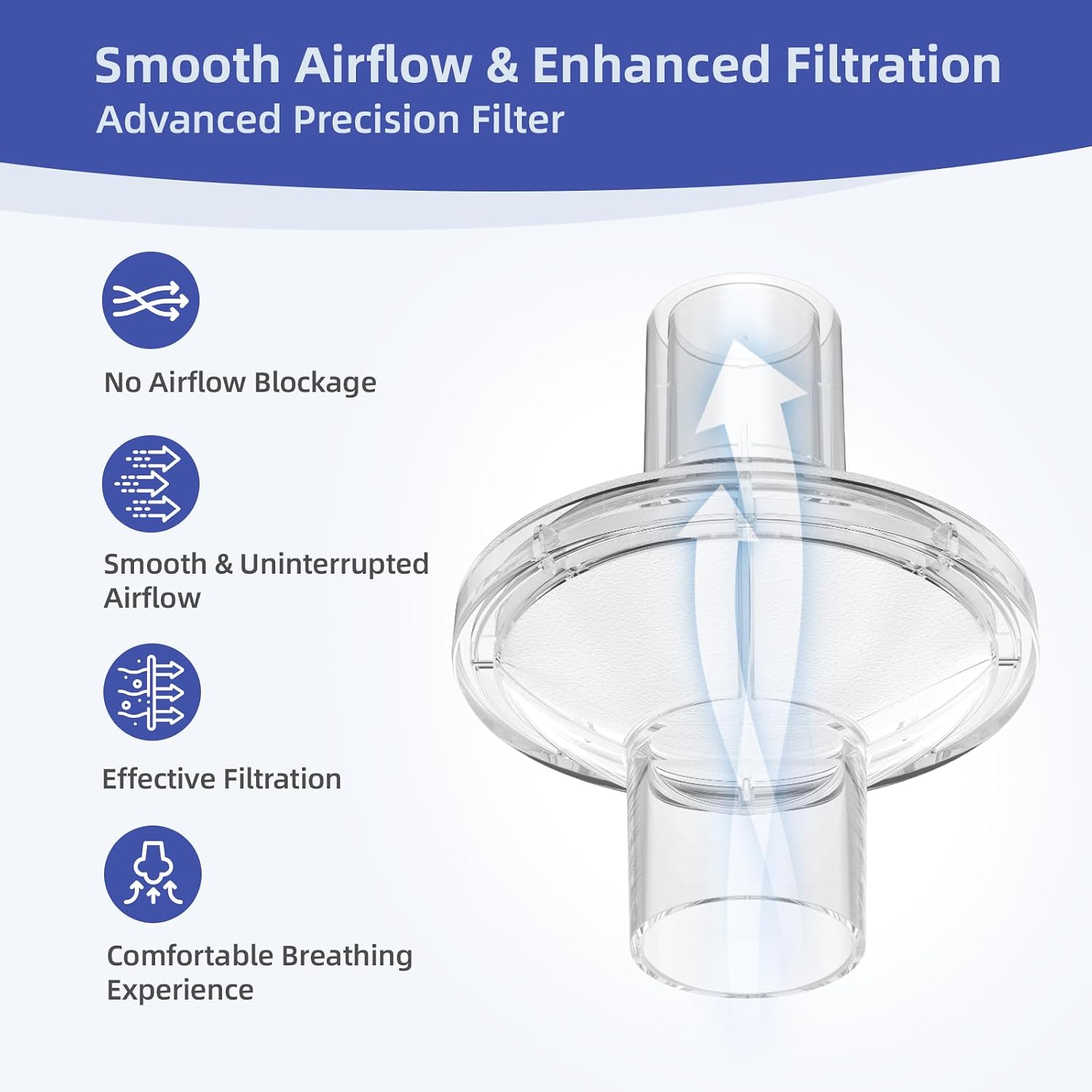 CPAP Inline Filter for Most Standard CPAP and BiPAP Machines Compatible with ResMed & Dreamstation Size 22mm & 25mm CPAP Tube CPAP Supplies