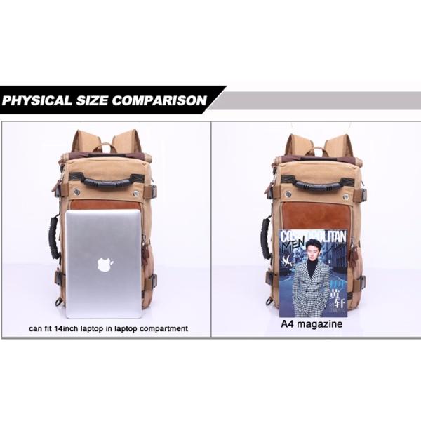 Stylish Travel Large Capacity Backpack Male Messenger Shoulder Bag Computer Backpack Men Multifunctional Versatile Bag