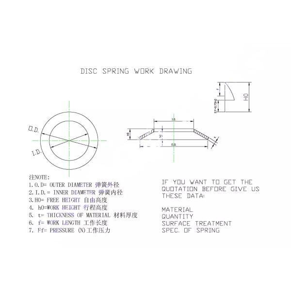 Split Conical Spring Washers GB Standard for DIN Standard Belleville Pressure Washers in Water Treatment