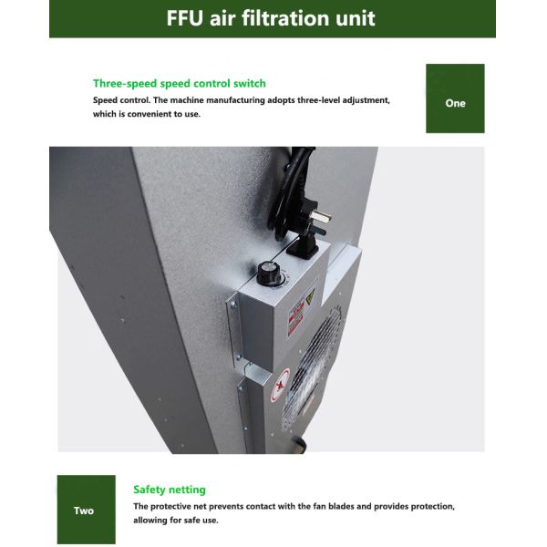 FFU Fan Filtration Unit Cleanroom FFU HEPA Filtration System Is 0.45 M/S