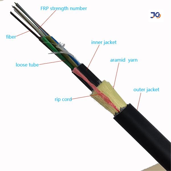 Aramid Yarn Strength Single Mode ADSS Optical Fiber Cable