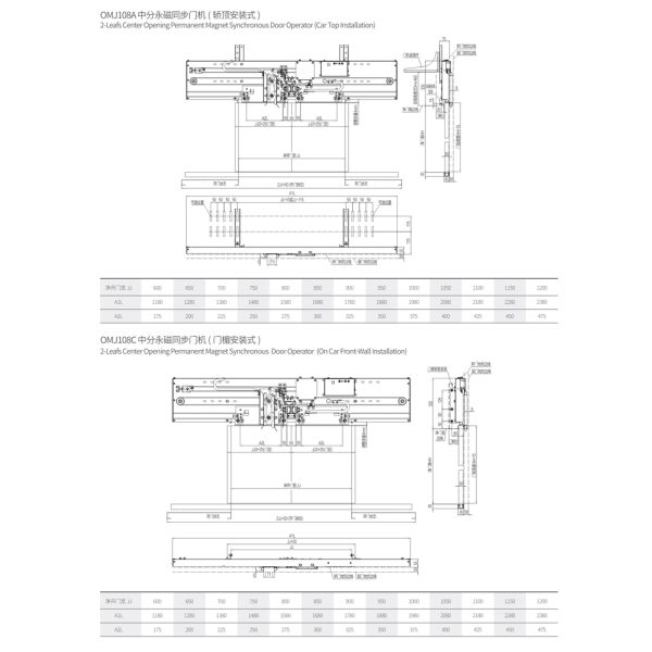 2-Leafs Center Opening Permanent Magnet Synchronous Door Operator(Car Top Instaltion)