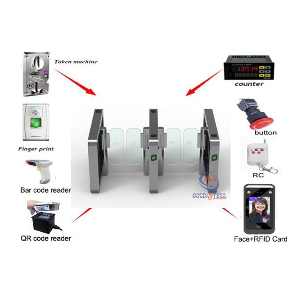 IC , ID Card, Bar Code , Bimetric , Face Recongnition Access Luxtry Swing Gate For Office Building